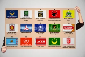 peta politik Indonesia